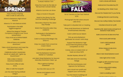 135 Things To Do in Barberton